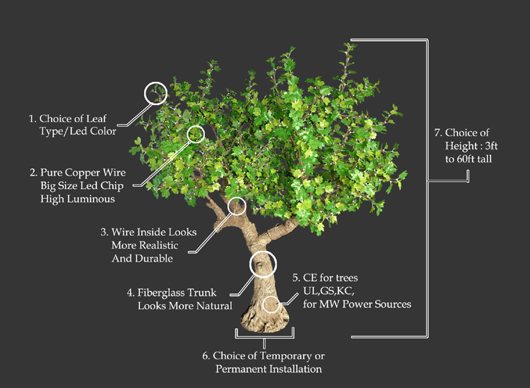 LED Maple Tree Lights